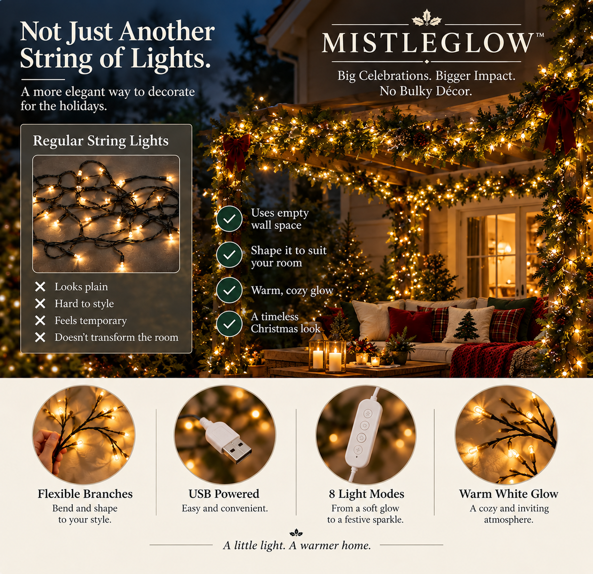 MistleGlow™ Wall Lights